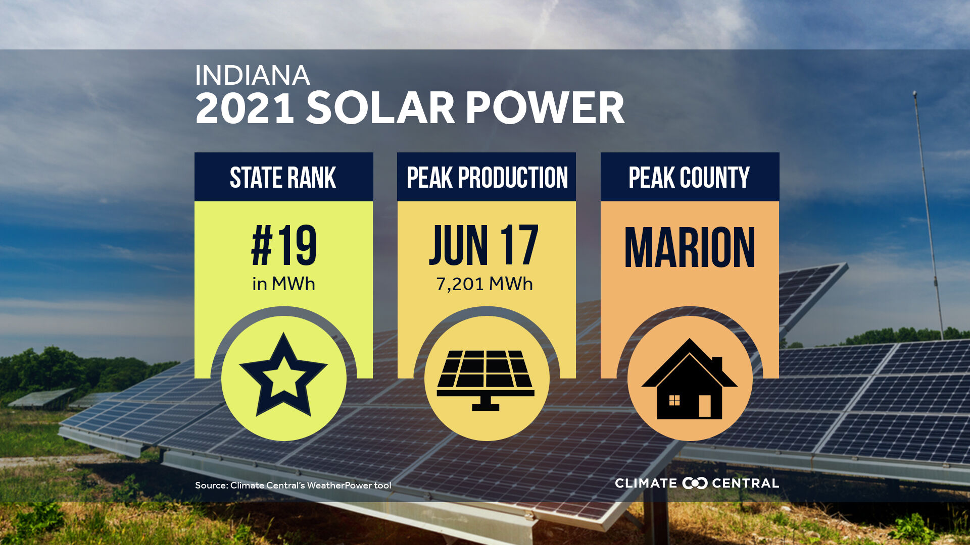 2022WindSolar_StateSolar_IN_en_title_lg.jpg